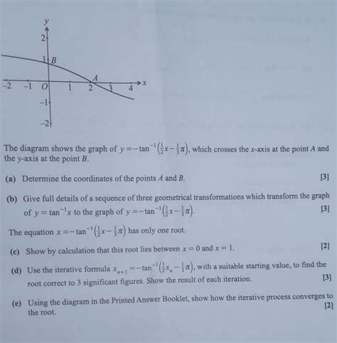 Solved 1B -2 -1 0 2 -11 -27 The diagram shows the graph of | Chegg.com