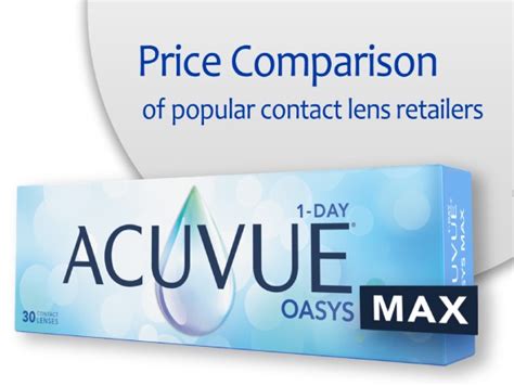 Price Comparison ACUVUE OASYS MAX 1-DAY - Optix-now