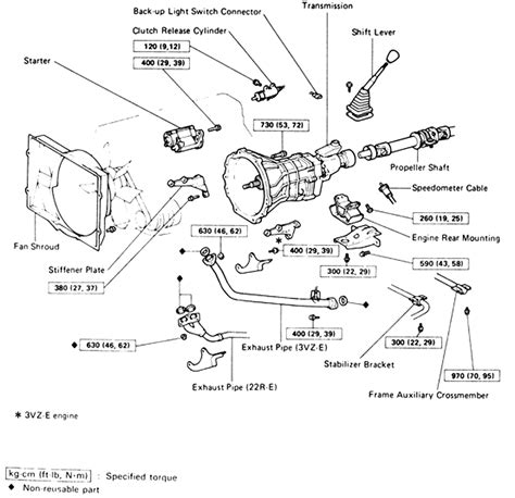 | Repair Guides | Manual Transmission | Transmission Assembly ...