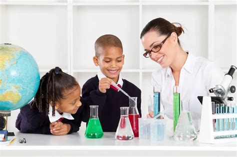 STEM & STEAM Camps for Kids in Manhattan | Rockland Parent