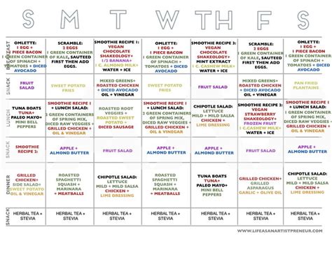 28 Day Mediterranean Diet Meal Plan Printable