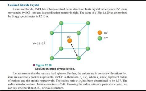 Cesium Chloride Structure