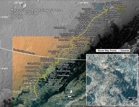 Curiosity Mars Rover: Busy Weekend of Exploration