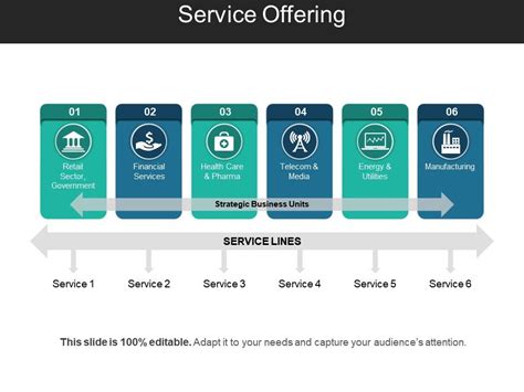 Service Offering Template | TUTORE.ORG - Master of Documents