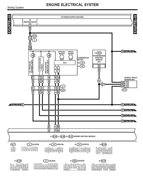 08 Subaru Forester Wiring Diagram