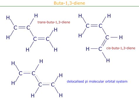 Does Buta-1,3-diene exhibit geometric isomers? - The Student Room