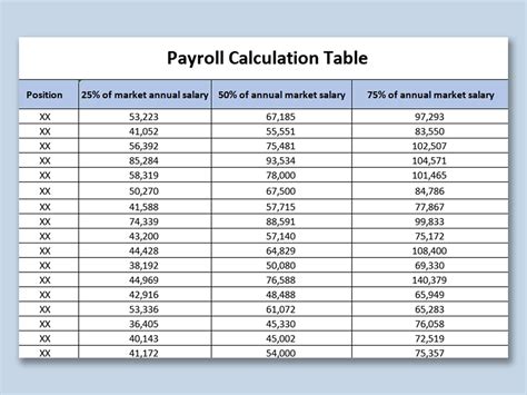 EXCEL of Payroll Calculation Table.xls | WPS Free Templates