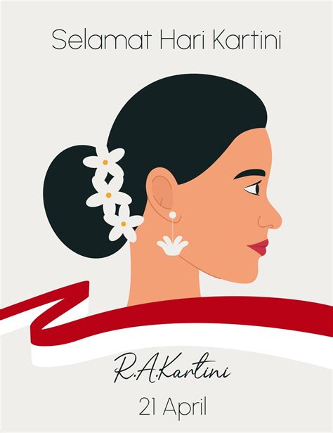 Raden Adjeng Kartini the hero of women and human right in Indonesia. Selamat Hari Kartini Means ...