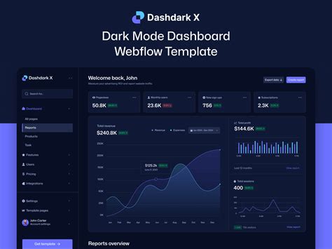 Dashdark X - DevLink HTML5 Responsive Website Template