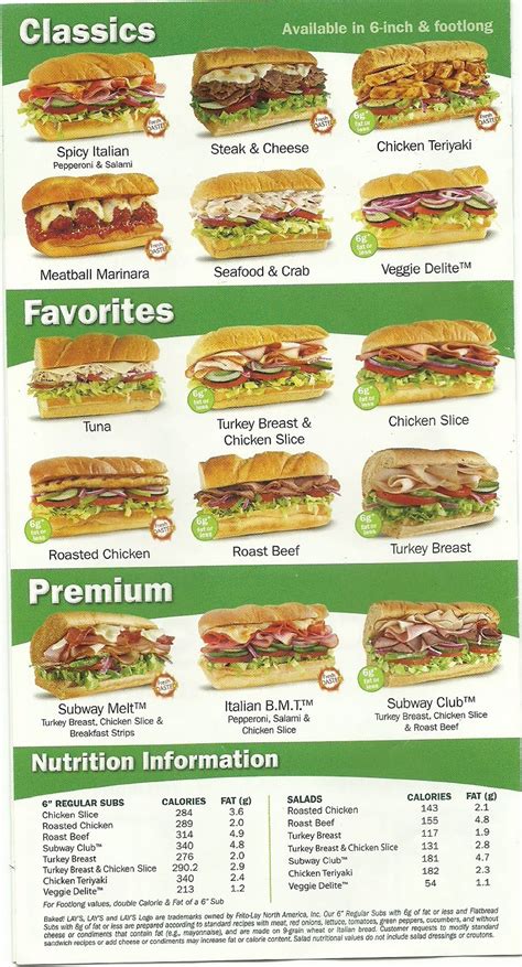 My Life: Subway Sandwiches: Healthy and Low in Calories if You know How ...