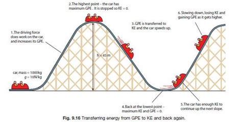 Work, energy and power | gcse-revision, physics, forces-motion, work-energy-and-power | Power ...