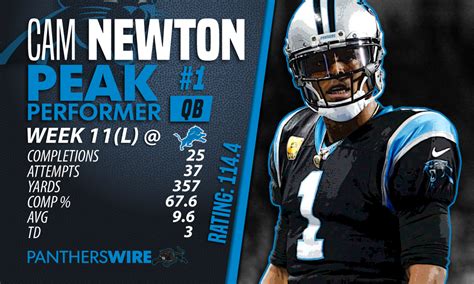 Cam Newton Next Gen Stats Week 11 passing chart