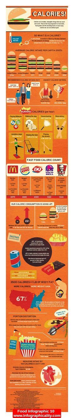 Food Infographic 26 | Nutrition infographic, Infographic health, Health