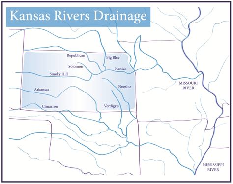 Kansas River Map