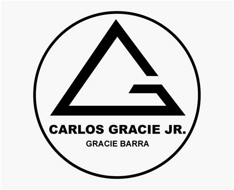 Transparent Gracie Barra Logo Png, Png Download - kindpng