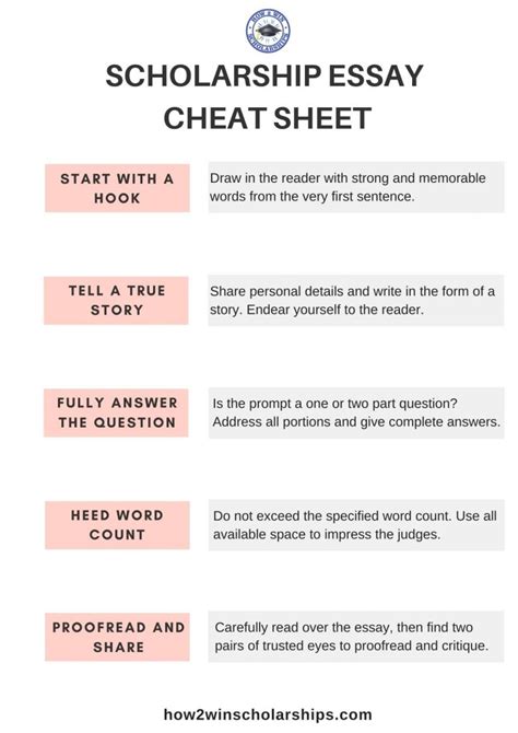 Scholarship Essay Cheat Sheet - FREE PRINTABLE