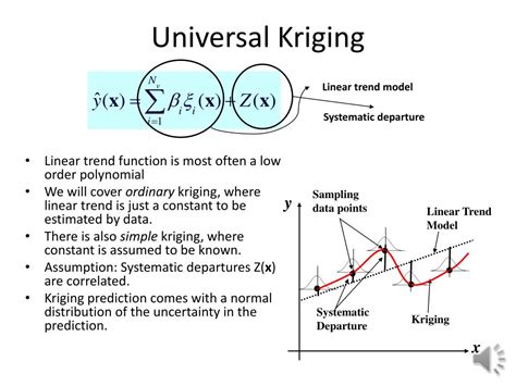 PPT - Kriging - Introduction PowerPoint Presentation, free download - ID:2645807