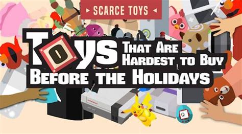 These Are The Most Popular Holiday Toys From The Past Three Decades (32 ...