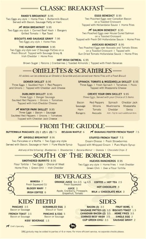 Randi's Grill & Pub menu in Winter Park, Colorado, USA