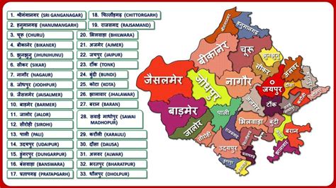 List of Districts Population,Districts Name, Zone, Area of Rajasthan - Gkduniya.in