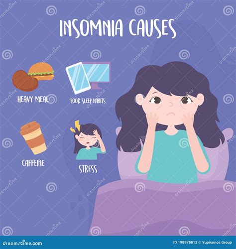 Insomnia, Girl with Eye Bags and Causes Disorder Stress Heavy Meal Caffeine and Poor Sleep ...