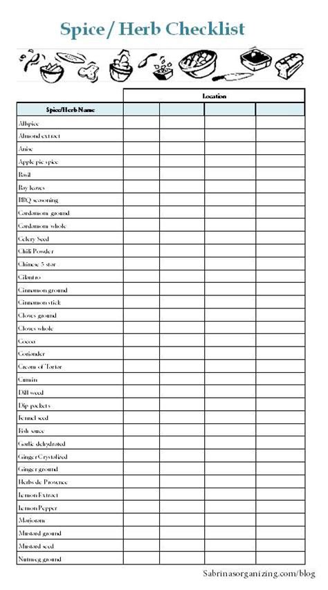 How to Create an Inventory Checklist for Organizing Spices and Herbs | Spice organization ...