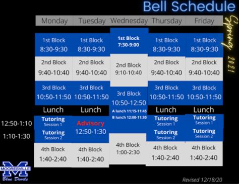 Home - Mooresville High School | High school, Student centered classroom, Elementary schools