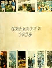 Burbank High School - Ceralbus Yearbook (Burbank, CA), Covers 1 - 15