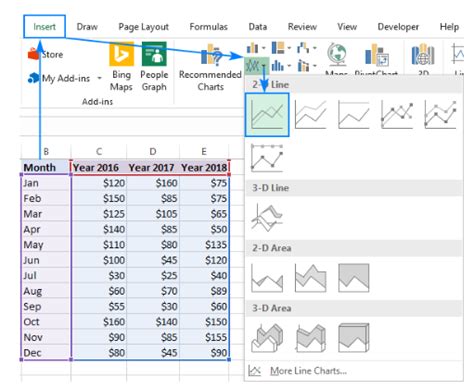 How to Create Line Graph in Excel: A Step-by-Step Guide - Earn and Excel