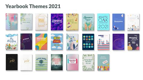 Yearbook Theme Ideas for 2021: The Year Like No Other