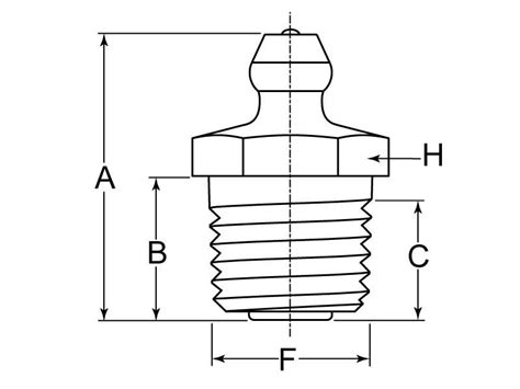 Lincoln Grease Fitting Zerk 1/4-18 NPT Steel ZY | G.L. Huyett