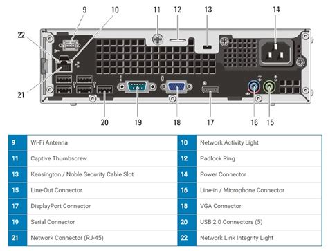 Dell Optiplex 780 Specifications - growpassl