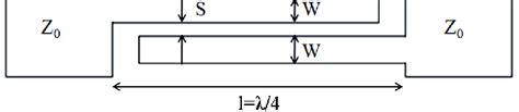 Conventional circuit of DC block. | Download Scientific Diagram