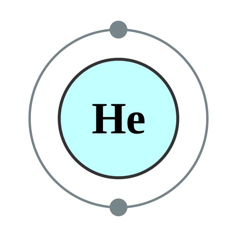 Helium Atom Diagram Labeled