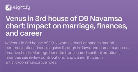 Venus in 3rd house of D9 Navamsa chart: Impact on marriage, finances, and career | Eightify