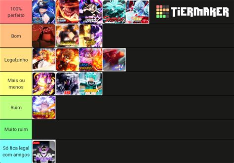 Roblox Anime Tier List (Community Rankings) - TierMaker