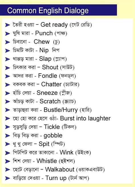 Word Meaning Bangla To English - wirepassa