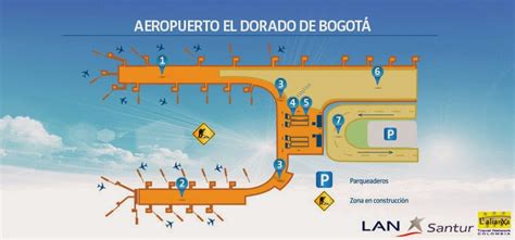 LAS ZONAS DEL NUEVO TERMINAL EN EL AEROPUERTO EL DORADO.