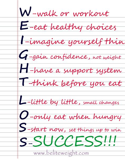 Best Weight Loss Goal Quotes. QuotesGram