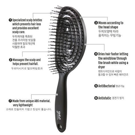 Yao Scalp Care Hair Brush Specialized for Men Matte Black – Me&U