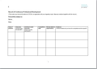 CPD Record | Social Work Practice with Carers