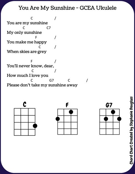 You Are My Sunshine Uke Chords Sheet And Chords Collection | SexiezPicz ...