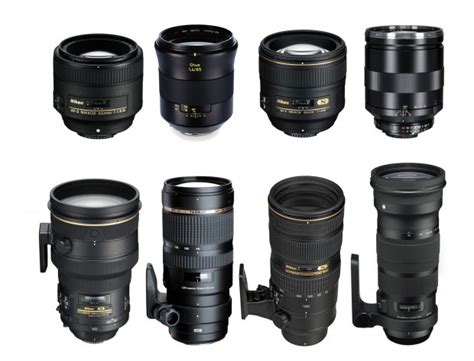 Best Telephoto Lenses for Nikon DSLRs in 2023 - Camera Times