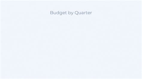 Budget Planner Presentation Template