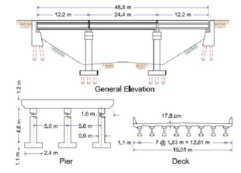 1: Multi Span Simply Supported Concrete Girder Bridge Configuration... | Download Scientific Diagram