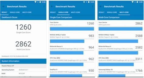 Primate Labs Inc. Releases Geekbench 4 For iOS And Android - Download Here