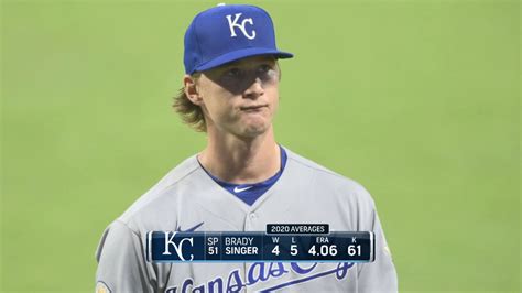 Kansas City Royals' Brady Singer worth keeping tabs on - NBC Sports