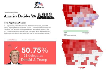 2024 Iowa Republican Caucus : r/imaginaryelections