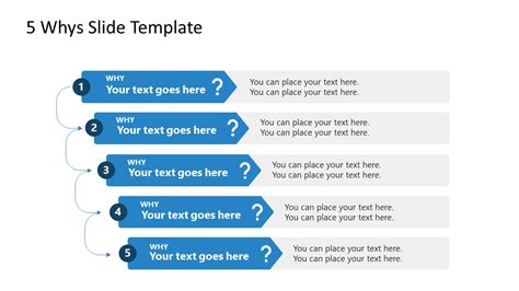 The 5 Why S Powerpoint Template Slidemodel - Riset