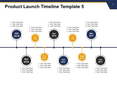 Product Launch Timeline Powerpoint Presentation Slides | PowerPoint Templates Designs | PPT ...